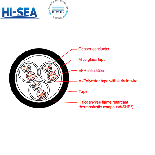 CHEPJP/NC EPR Insulation Low Smoke Halogen Free Fire Resistant Marine Communication Cable with Shield